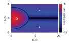 Reentrant quantum anomalous Hall effect with in-plane magnetic fields in HgMnTe quantum wells