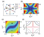 In-Plane Magnetization-Induced Quantum Anomalous Hall Effect