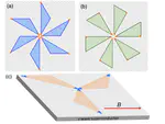 Lattice-Symmetry-Assisted Second-Order Topological Superconductors and Majorana Patterns